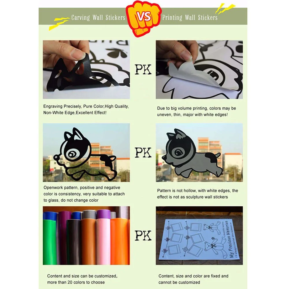 จักรยานจักรยานรูปลอกแผนที่ Bik - Home Decor Vinyl Flooring บทวิจารณ์และราคา