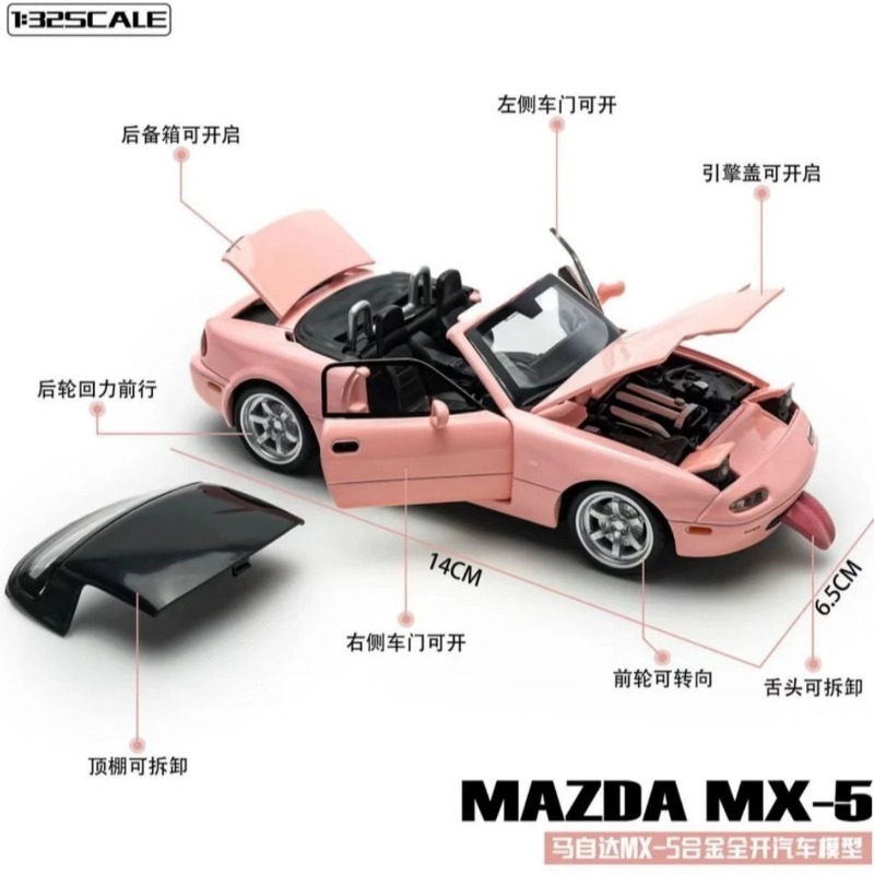 โมเดลรถเปิดประทุนมาสด้า MX-5 ข - Home Decor Inspo บทวิจารณ์และราคา