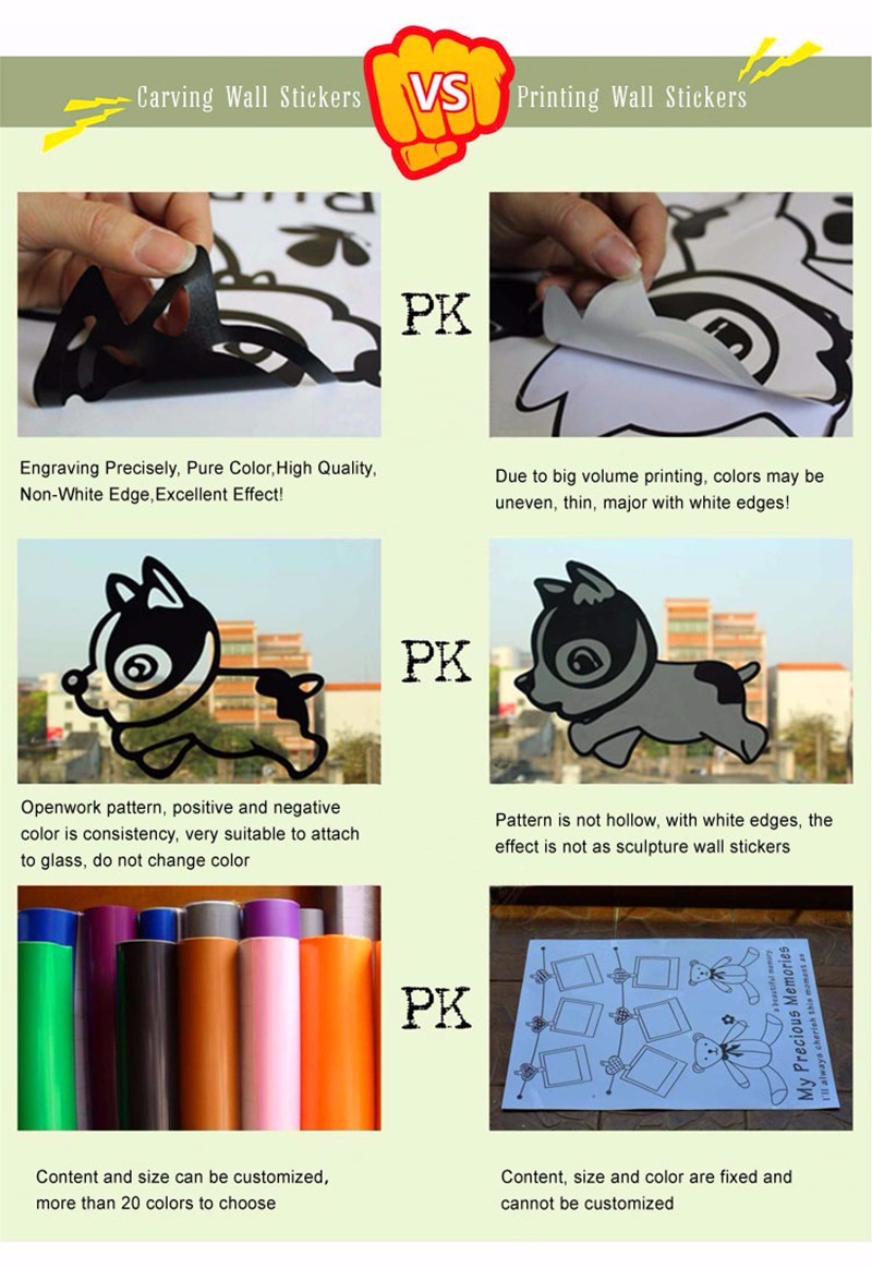 สติ๊กเกอร์ติดผนังรูปรถมอเตอร์ไ - Home Decor Vinyl Flooring บทวิจารณ์และราคา