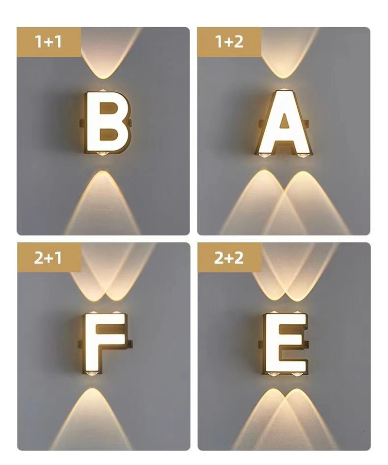 ไฟติดผนังกันน้ำกลางแจ้ง IP65 ไ - Home Decor Glass บทวิจารณ์และราคา